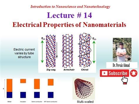 Electrical Properties Of Nanomaterials Youtube