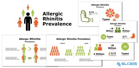 Download Allergic Rhinitis Presentation Template Rxslides