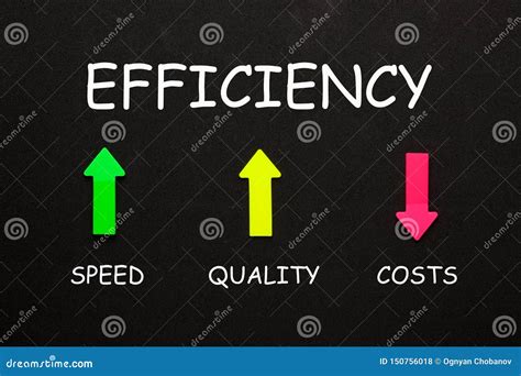 Efficiency Diagram Concept Stock Illustration Illustration Of Process