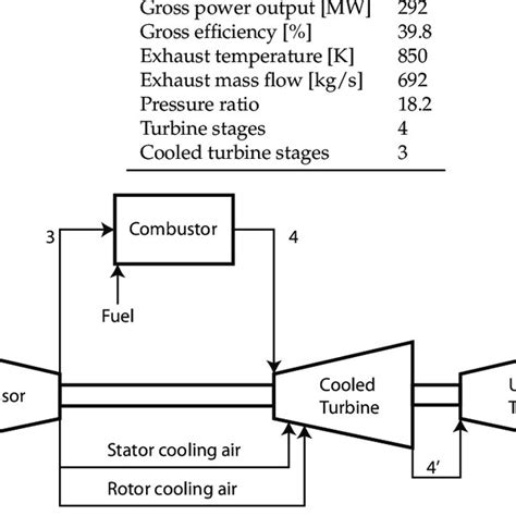 Sketch of the combustion chamber geometry. | Download Scientific Diagram