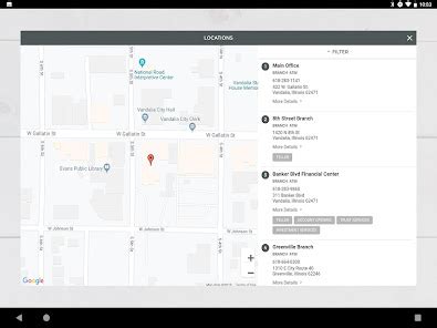Fnb Community Bank Vandalia Apps On Google Play