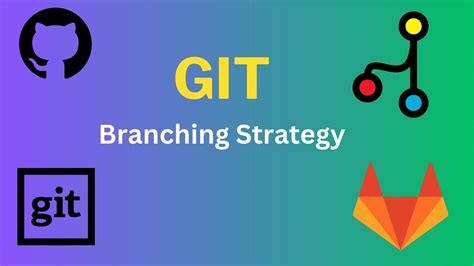 What Is The Git Branching Strategy Best Branching Strategy To