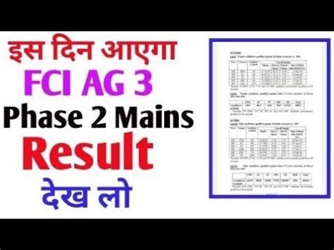 Fci Ag Phase Result Fci Ag Mains Result Fci Ag