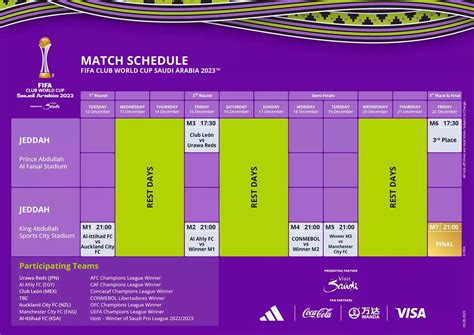 2023 Club World Cup match schedule : r/soccer