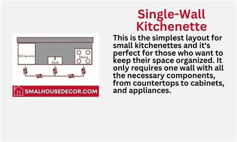 Small Kitchenette Floor Plans Ideas: Designing for Functionality and ...