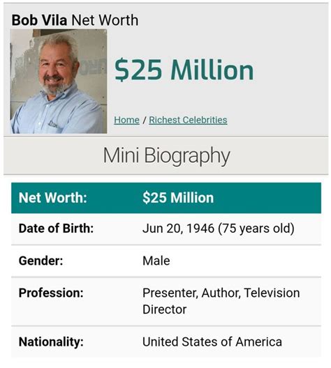 Bob Vila net worth | Richest celebrities, Net worth, Celebrities