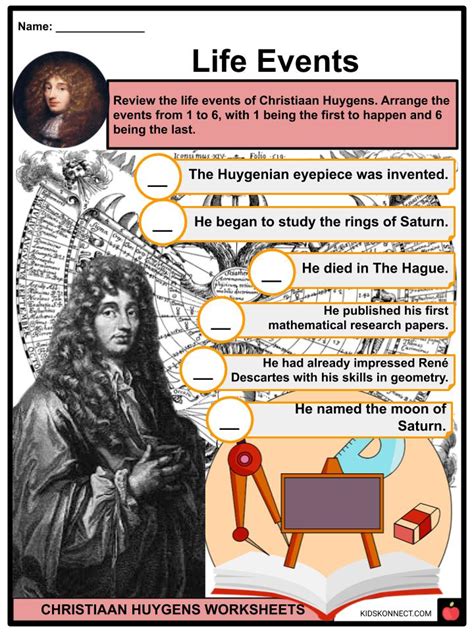 Christiaan Huygens Facts, Worksheets, Early Years & Education For Kids