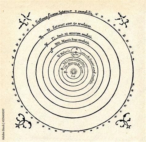 Copernican System In De Revolutionibus Orbium Coelestium Foto De Stock