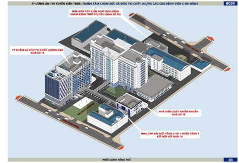 Kết quả cuộc thi tuyển Phương án kiến trúc dự án Trung tâm chăm sóc và