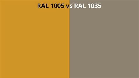 Ral 1005 Vs 1035 Ral Colour Chart Uk