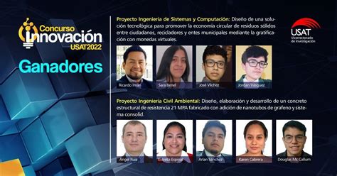 Conoce A Los Ganadores Del Concurso De Innovación Usat 2022