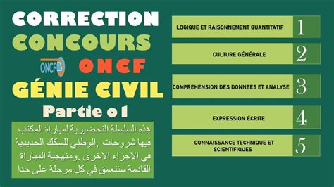 Comment Pr Parer Le Concours De Recrutement Oncf Et Correction Des