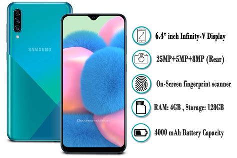 Samsung Galaxy A30s - Price and Specifications