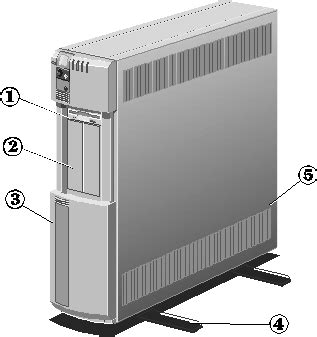 FTe Parts Identification