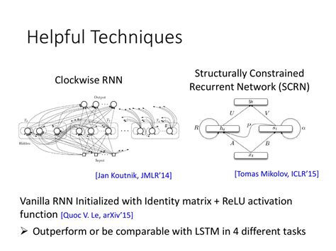 Recurrent Neural Network Rnn