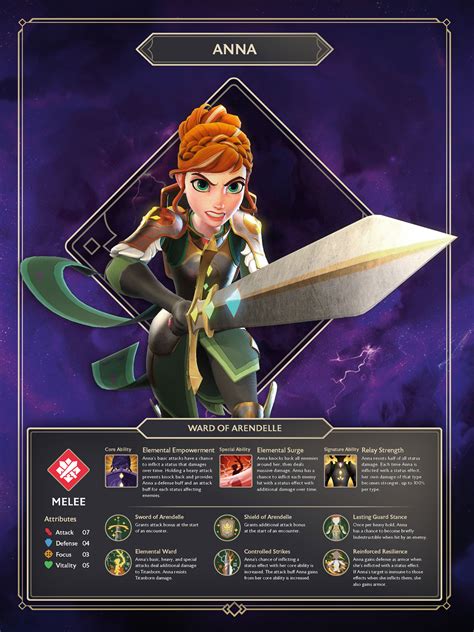 Elsamaren Will Be The Rd Lesbian Couple In Frozen On Tumblr