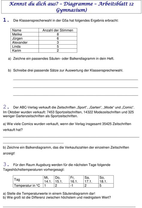 Bungsblatt Zu Diagramme Und Daten