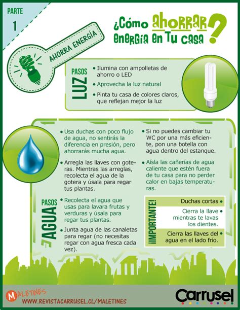 EDUCACIÓN AMBIENTAL PARA EL DESARROLLO SOSTENIBLE CAMPAÑA DE AHORRO DE