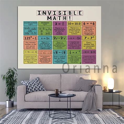 math classroom posters  cheap