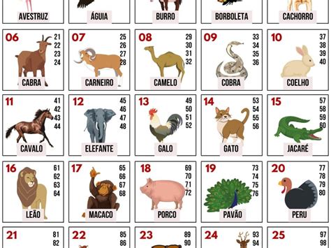 O Bicho Vai Pegar 3 - COMO CRIAR RIFA DO BICHO