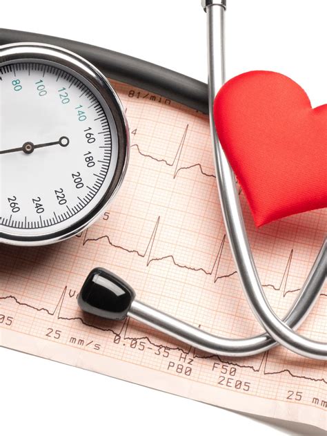 Blood Pressure Snapshot » Body Dynamics