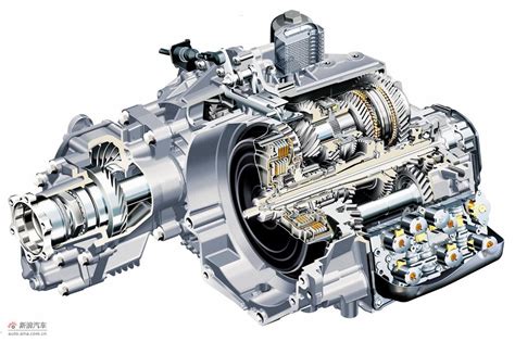 How Dual Clutch Automatic Transmission Works Zoro Group Zoro
