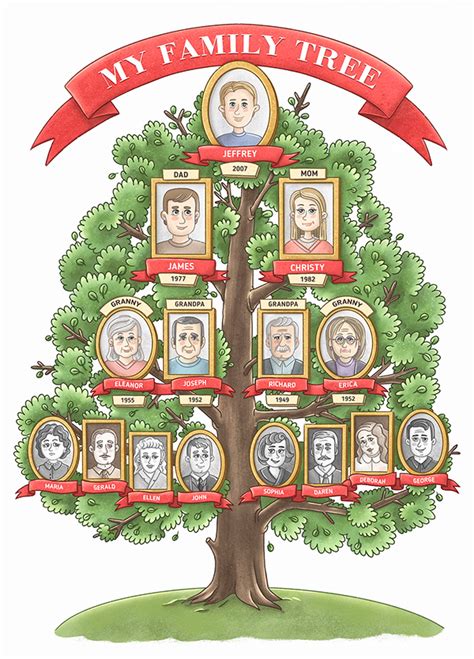 Illustration Family Tree on Behance