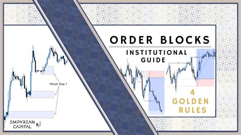 4 Key Rules To Master Order Blocks Valid Demand Supply Zones