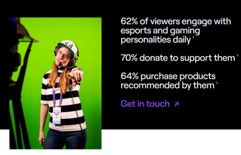 Twitch Marketing: What It Is & How Brands Can Do It Right | Sprout Social