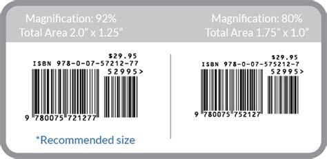 A Full Guide On Barcode Symbologies No One Would Tell You