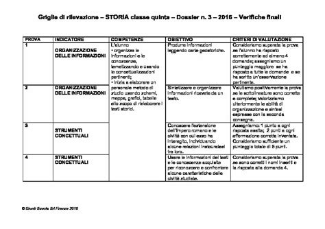 Griglie Di Rilevazione Storia Classe Giunti Scuola
