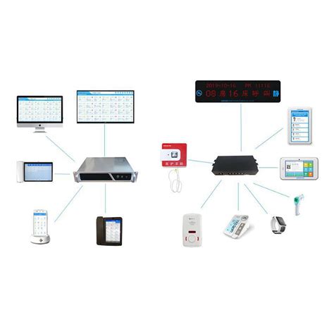 Schwesternrufsystem für Badezimmer SYZH Eter Medical Betten IP