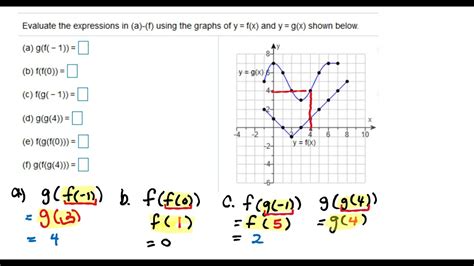 College Algebra Practice Final Exam 21 30 Youtube