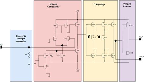 Circuit diagram of the neuron module that contains the following ...