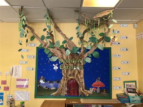 A Classroom With A Tree Mural On The Wall