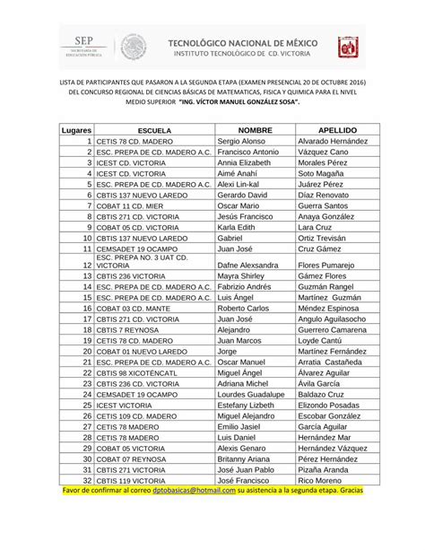 PDF LISTA DE PARTICIPANTES QUE PASARON A LA SEGUNDA Lista De