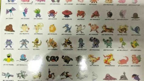 All Pokemon Characters With Names Sexy Photos Swapidentity My Xxx My XXX Hot Girl