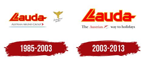 Lauda Air Logo Symbol Meaning History Png Brand