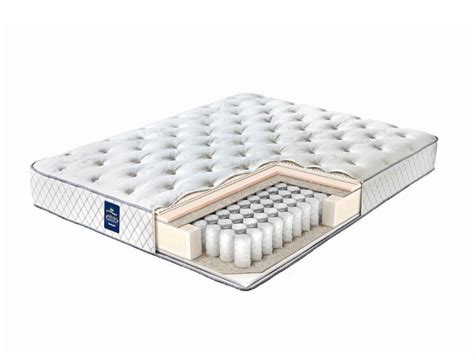 Mattresses Serta: "Astoria" and "Dorsey", customer reviews