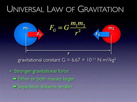 Law Of Universal Gravitation Problems With Answers Electrici