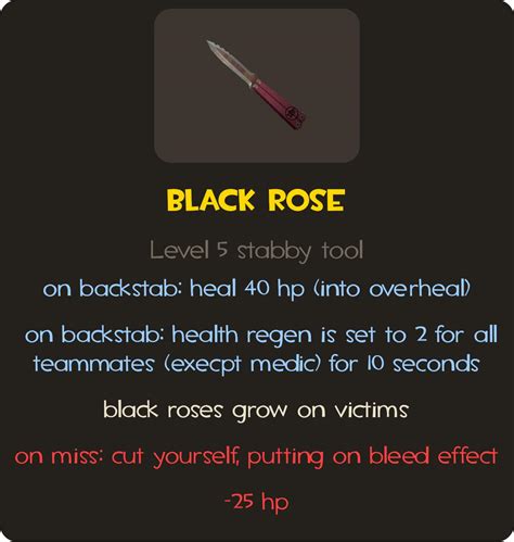 Fuck It Support Spy R TF2WeaponIdeas