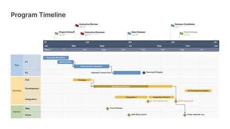The timeline for 9 11 attacks includes forgotten hero stories