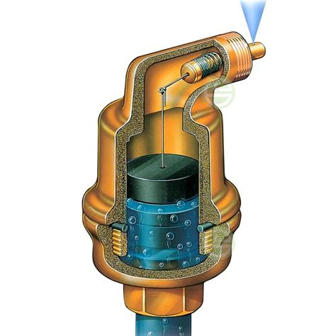 Автоматический воздухоотводчик Spirotech Spirotop AB050 - купить ...