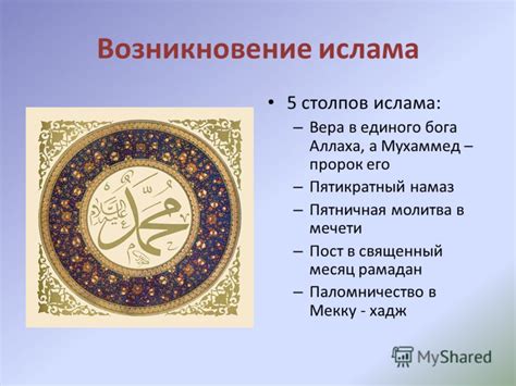 История Возникновения Ислама Презентация - empriority