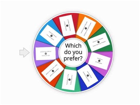Which Do You Prefer Why Random Wheel