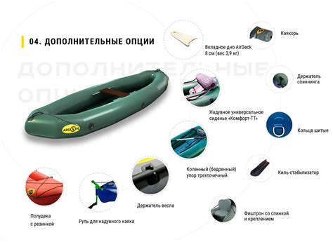 Купить "АРГОН-280" - надувной пак-каяк из ТПУ или ПВХ выгодно у ...