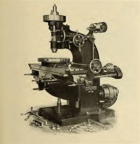 Looking Back: Milling Machines