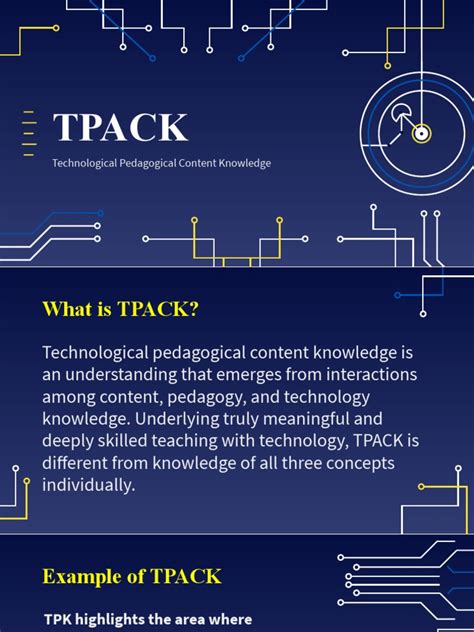 tpack   pedagogy teaching method