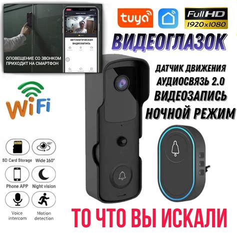 Видеоглазок Со Звонком Купить По Цене 4060 ₽ В Москве Со Склада ...