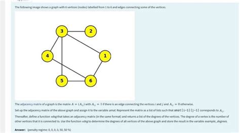 image shows  graph   vertices cheggcom
